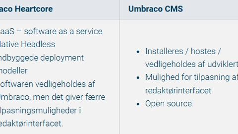 Sammenligning af Umbraco Heartcore og Umbraco CMS med listepunkter for funktionaliteter og egenskaber ved begge platforme.