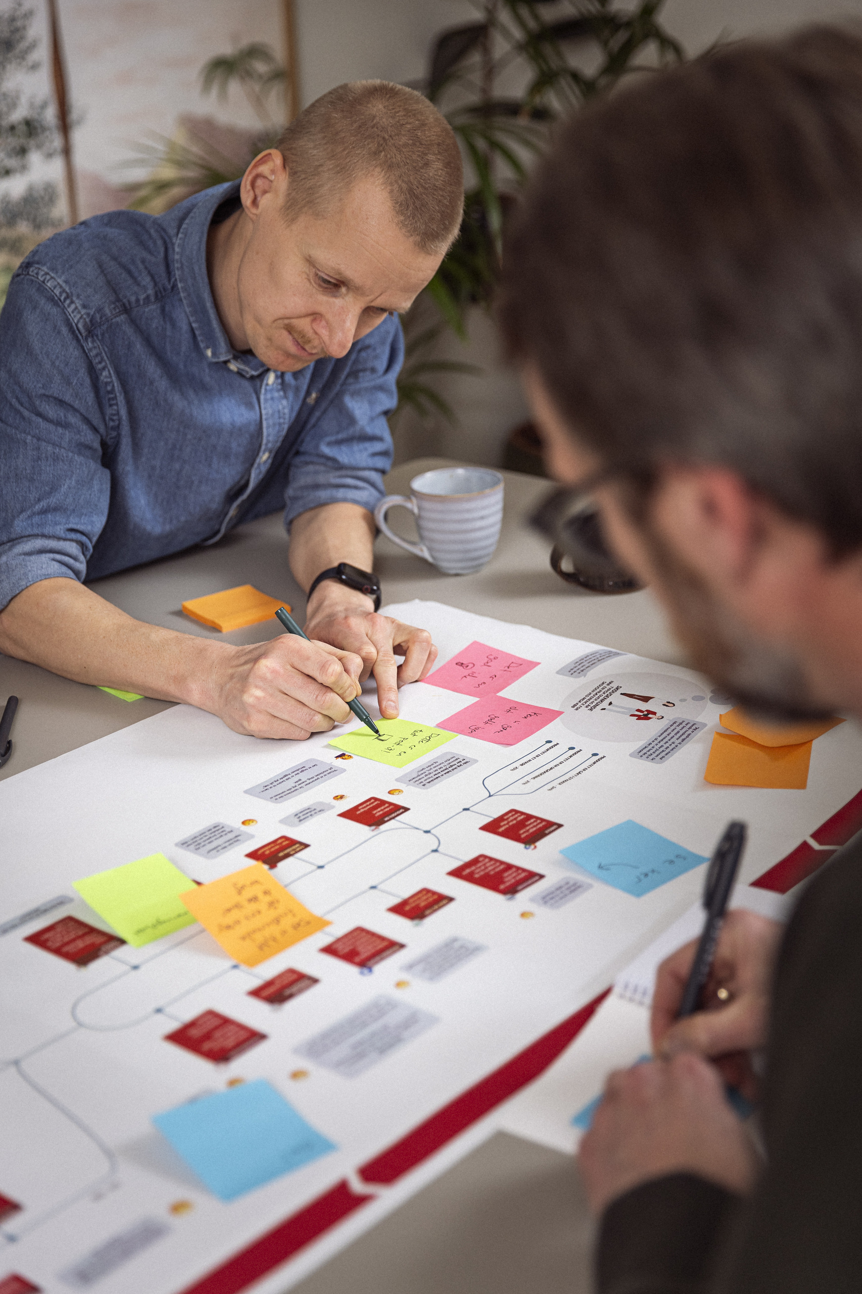 To mænd arbejder sammen om et projekt, mens de skriver på farvede post-it sedler og en stor plakat med diagrammer og information. En kaffekop kan ses i baggrunden, hvilket skaber en kreativ og samarbejdende atmosfære.