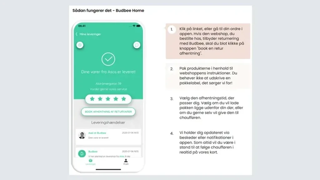 ALT tekst: Billede af Budbee Home app, der viser leveringsstatus og instruktioner til returnering af varer. Appen har en grøn baggrund med en bekræftelsesmeddelelse og femstjernet vurdering samt trin-for-trin vejledning til brugeren.