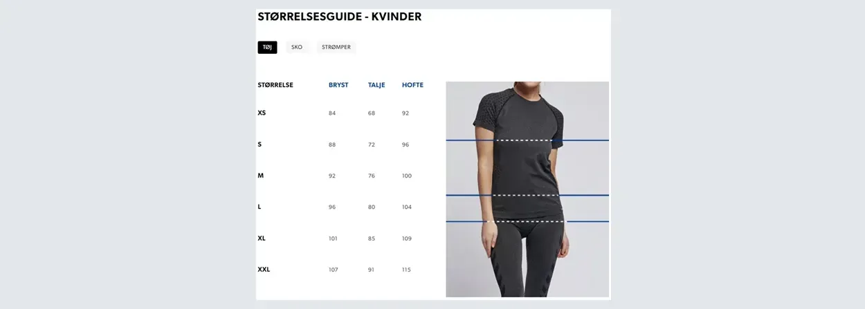 Størrelsesguide for kvinder med målinger af bryst, talje og hofter, præsenteret med grafisk oversigt og model iført t-shirt og bukser.
