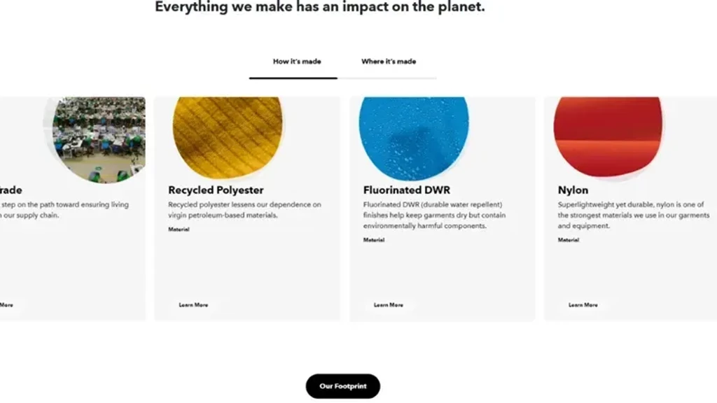 Billede viser en sektion på en hjemmeside om bæredygtige materialer, herunder Fair Trade, genanvendt polyester, fluorineret DWR og nylon med tilhørende beskrivelser.