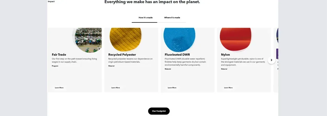 Billede viser en sektion på en hjemmeside om bæredygtige materialer, herunder Fair Trade, genanvendt polyester, fluorineret DWR og nylon med tilhørende beskrivelser.