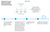 Model for en AI-agents arbejdsproces