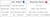 Model der viser forskelle mellem chat- og reasoning-modeller